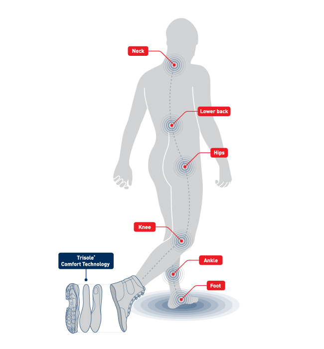 APA Endorsement Graphic - Steel Blue Boots